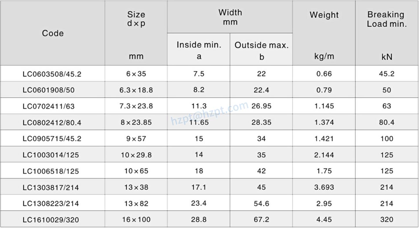 Long Link Yellow Plastic Sprayed Chain