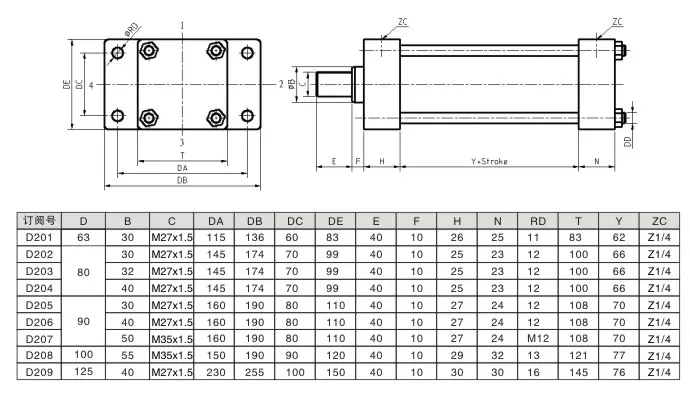 Low-Pressure Hydraulic Cylinder Back Flange