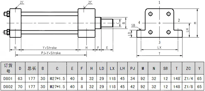 Low-Pressure Hydraulic Cylinder Footstand