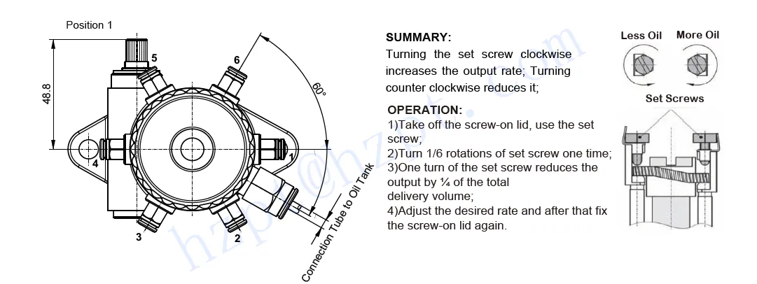 RDF-MALP-O12 Series Rotating Drive Piston Pumps Lubrication Pump for CLAAS foldable harvesting platform Replacement of BEKA 10138503/AZU