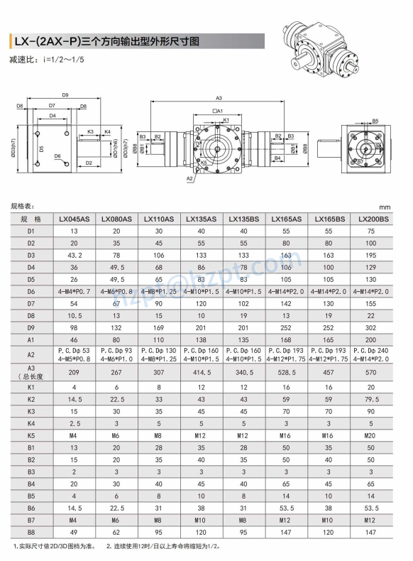 LX-AS Precision Input with Shaft Right Angle Reducer