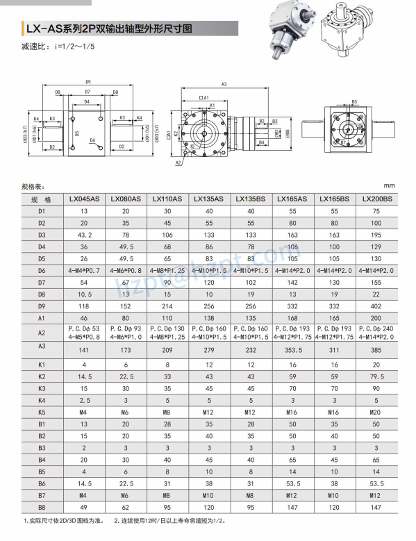 LX-AS Precision Input with Shaft Right Angle Reducer