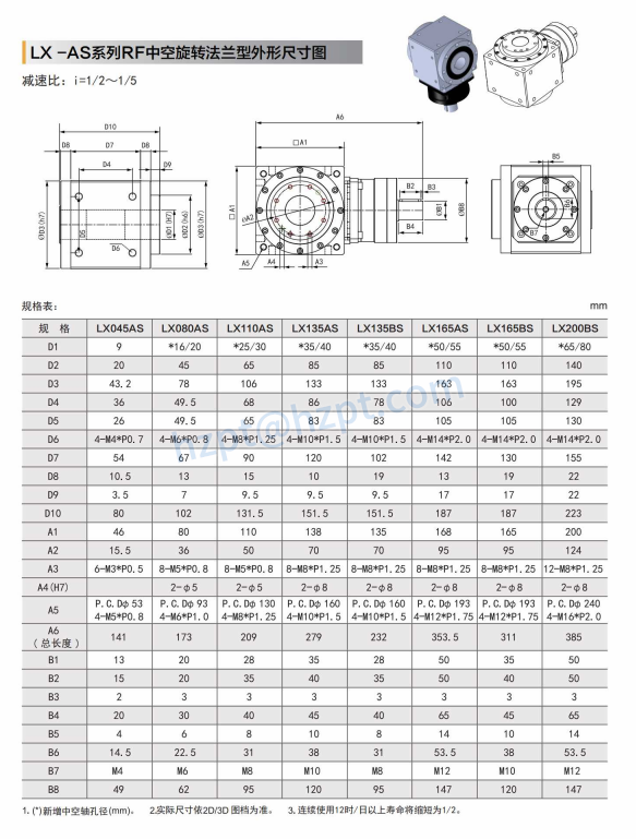 LX-AS Precision Input with Shaft Right Angle Reducer