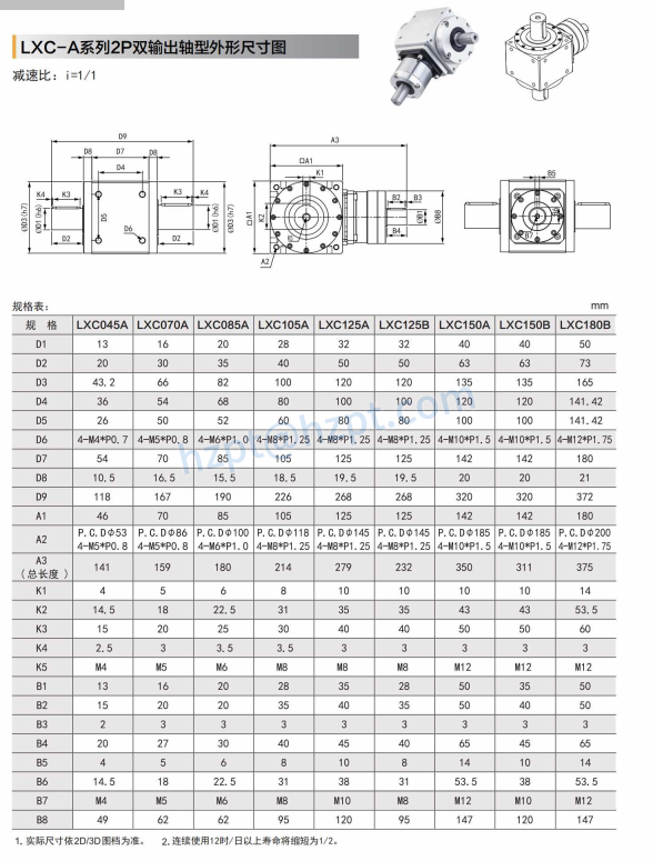 LXC-A Standard Type with Shaft Right Angle Reducer