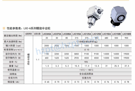 LXC-A Standard Type with Shaft Right Angle Reducer