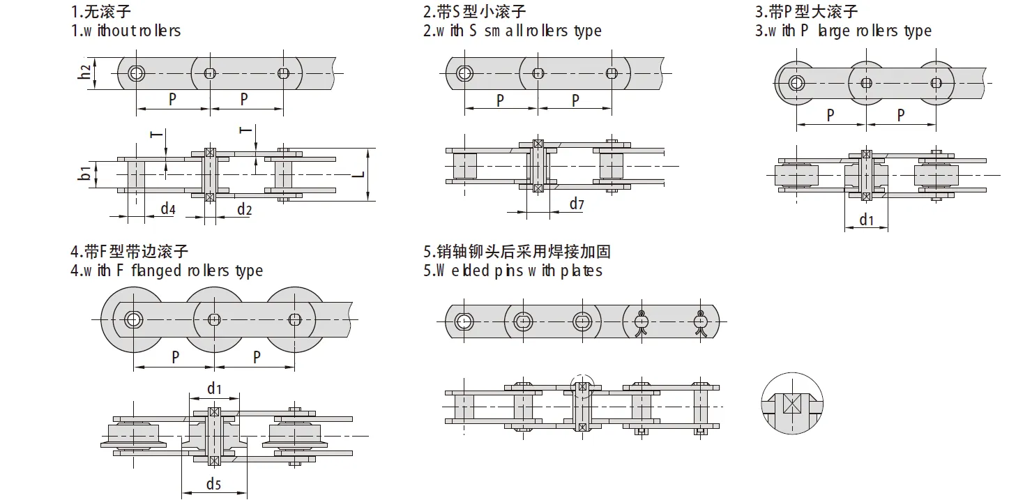 M Series Conveyor Chains M20 M28 M40 M56 M80 M112 M160 M224 M315 M450 Chain