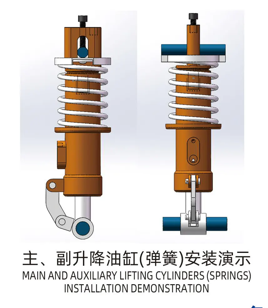 Main And Auxiliary Lifting Spring Cylinders For No Tillage Machines