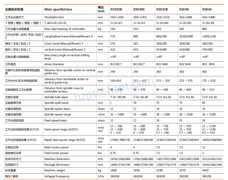 X5025B X5030C X5032B X5036 X5042 Vertical Knee-Type Milling Machine