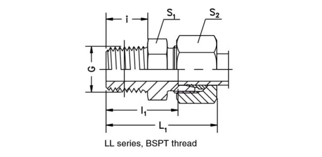 Male Connector-GE-R Hydraulic Fittings