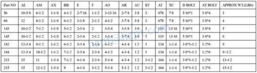 MB Motor Pedestal Type 56-125 254B2-449B2