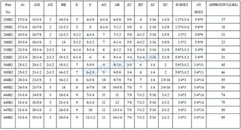 MB Motor Pedestal Type 56-125 254B2-449B2