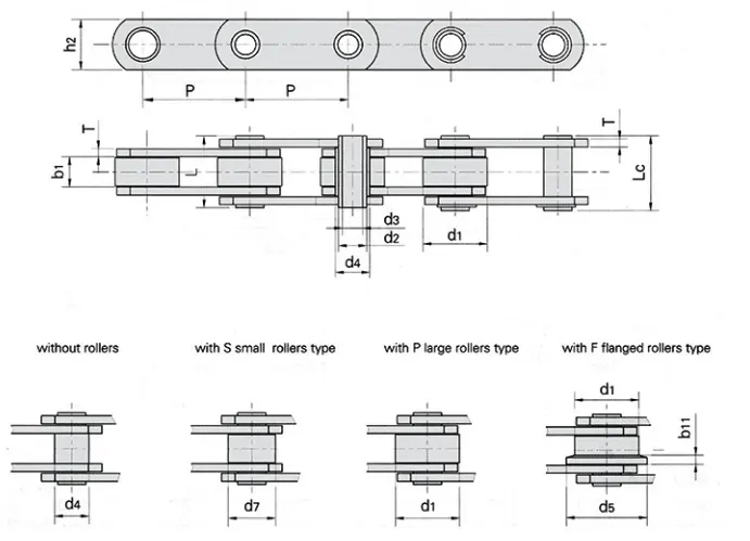 MC112SS MC Series Stainless Steel Hollow Pin Chain