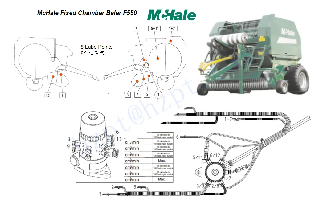 RDF-MALP-O12 Series Rotating Drive Piston Pumps Lubrication Pump for CLAAS foldable harvesting platform Replacement of BEKA 10138503/AZU