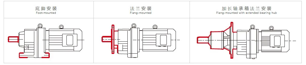 Helical Gearbox for Lifting Equipment Helical Gear Reducer MD Series