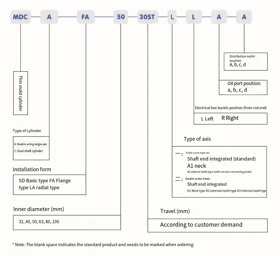 32 MDC Series Compact Mold Cylinder