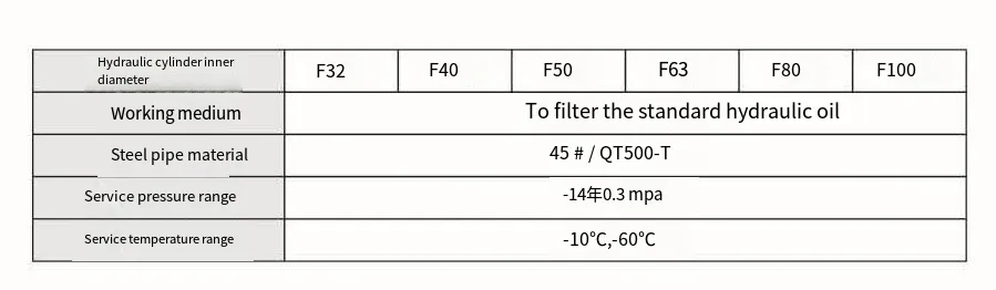 32 MDC Series Compact Mold Cylinder