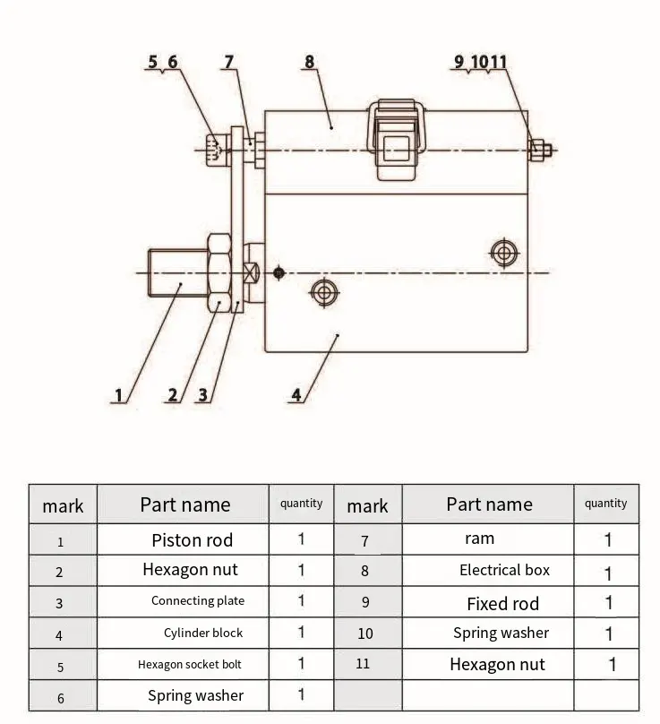 32 MDC Series Compact Mold Cylinder