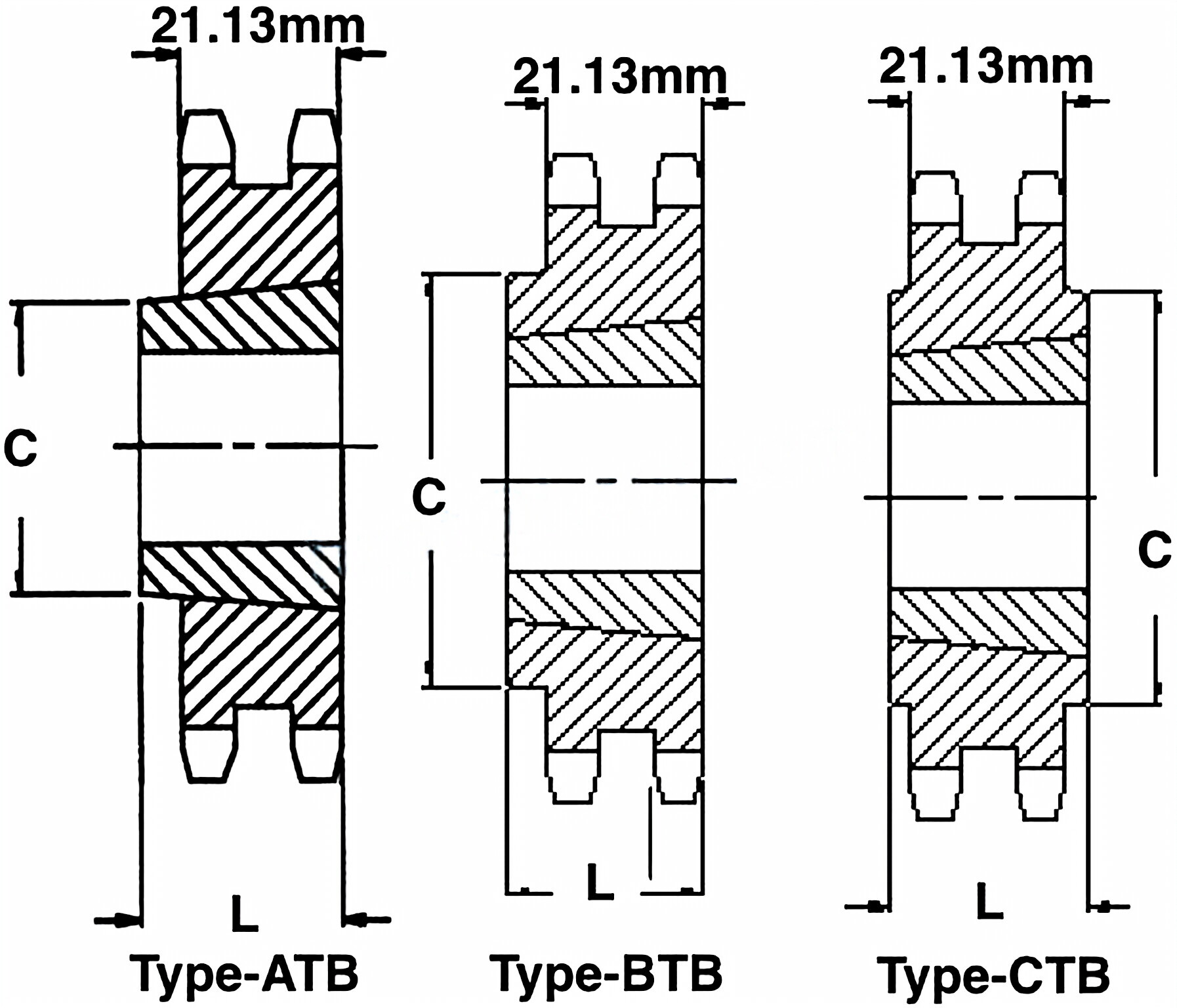 08B-2 Metric Roller Chain Sprockets