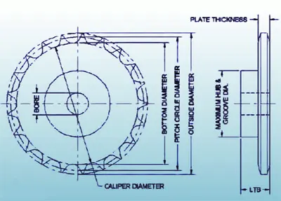 06B-2 Metric Roller Chain Sprockets