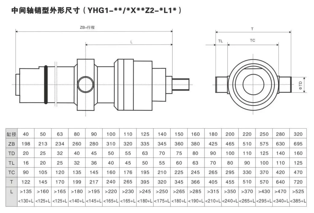 Middle Pin Type Metallurgical Hydraulic Cylinder