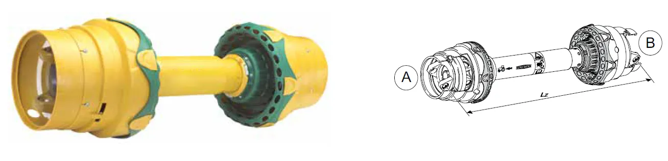 WWZ2380 Series PTO Shaft-Replacement of Walterscheid PTO Shaft