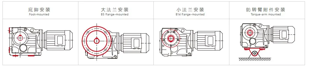 Helical Gearbox for Chemical Processing Industry Helical Gear Reducer MJ Series