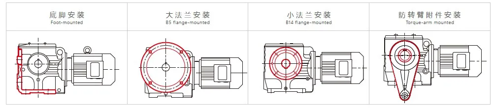 Helical-worm Gearbox for Port Machinery Helical-worm Gear Reducer MN Series