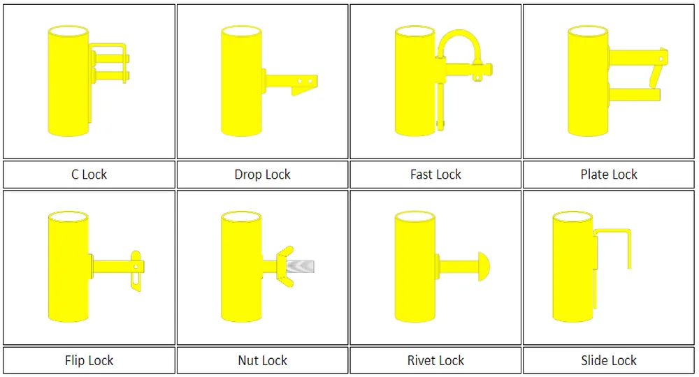 Mobile Frame Scaffolding Lock Pin for Connecting and Fix