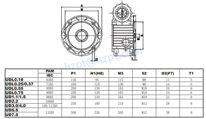 UDL Series Mechanical Stepless Speed Variator