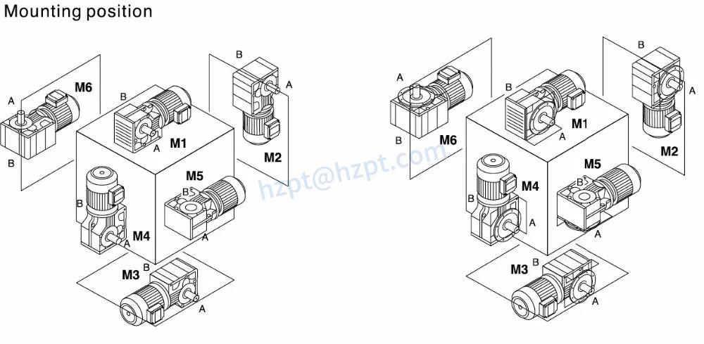 EPK helical bevel 90 degree gearbox