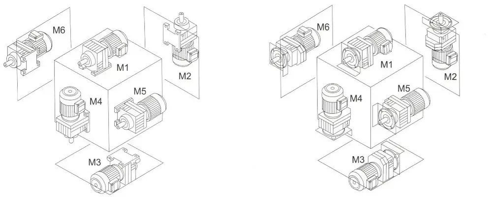 RF Series Inline Coaxial Helical Gearbox with Flange Mounted