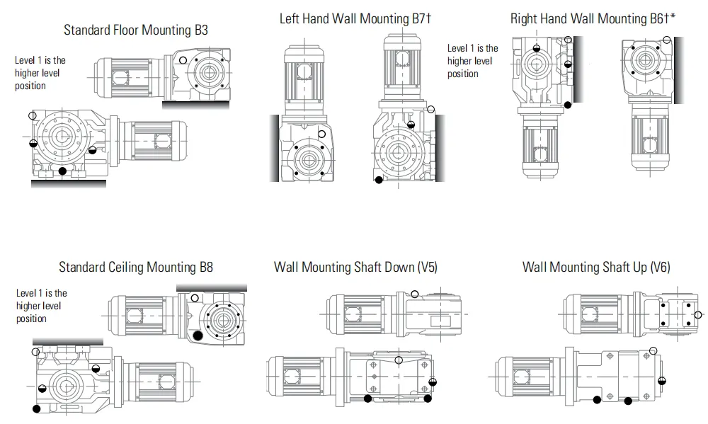 Worm Reducer-Replacement of Fenner Series C Helical Worm Gearbox Shaft Mounted Reducer-with Torque Arm Double/Triple Reduction 875