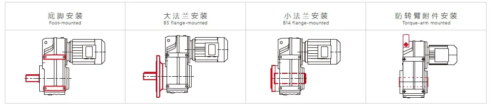 Parallel Shaft Helical Gearbox for Paper Making Machine Helical Gear Reducer MP Series