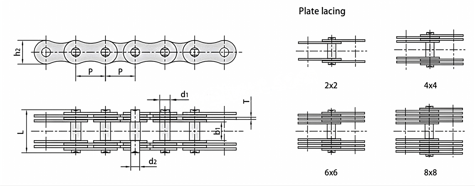 Multiple Plate Bearing Pin Chains MP15/MP20/MP25/MP30/MP35/MP40