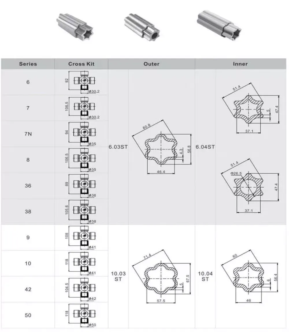 S Series PTO Shaft Star Tube S6 S7 S8 S38 S32 S36 S9 S10 S42 S48 S50