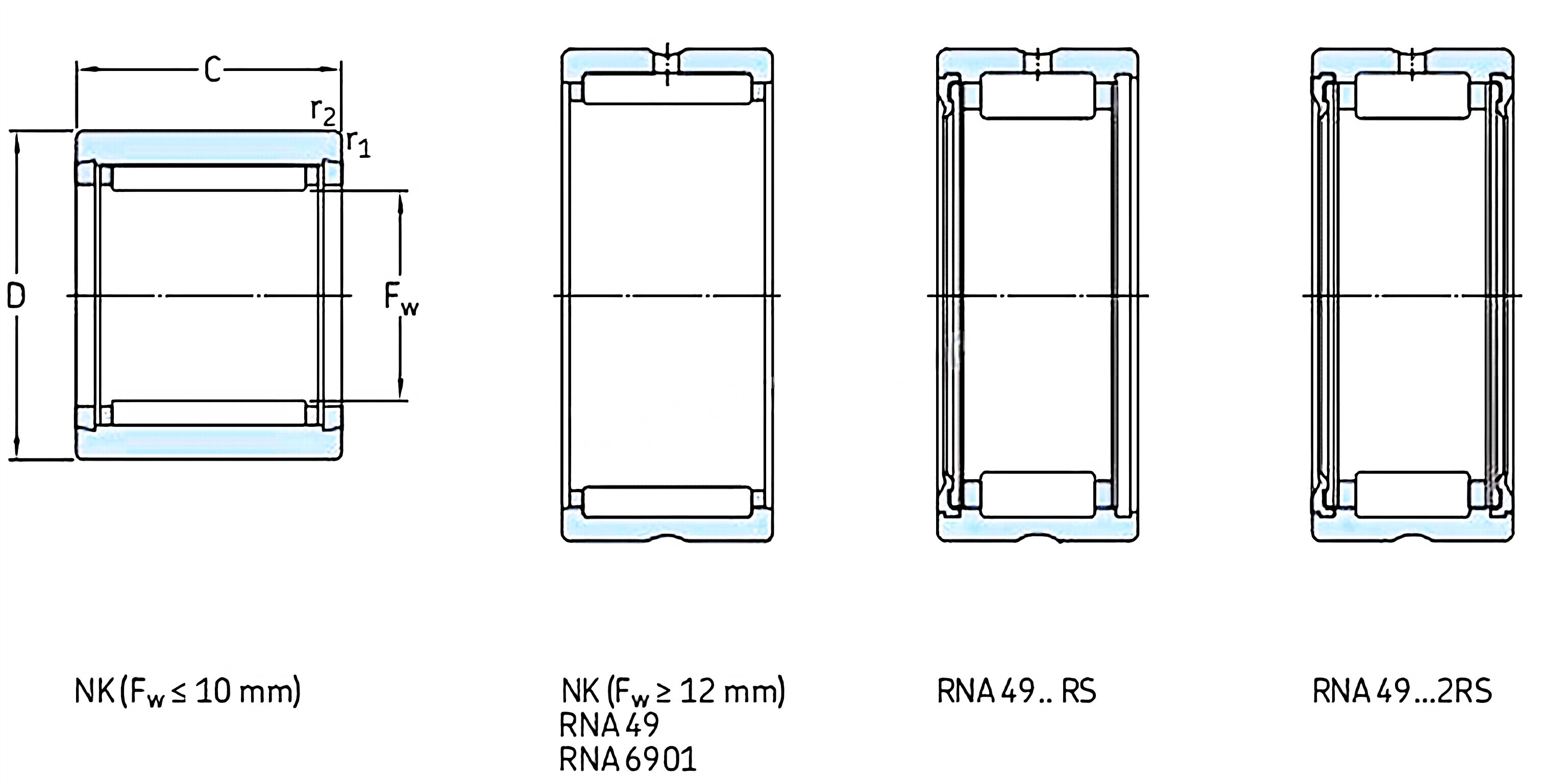 Needle Roller Bearings with Machined Rings