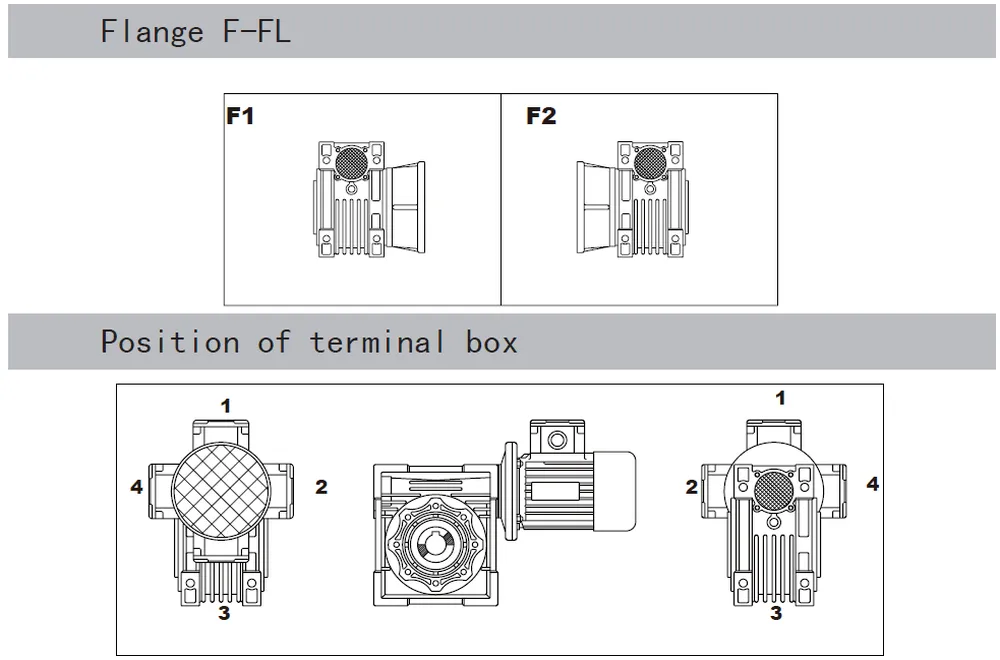 RDF-NMRV Aluminum Worm Gearbox / Worm Gear Reducer with Output Flange
