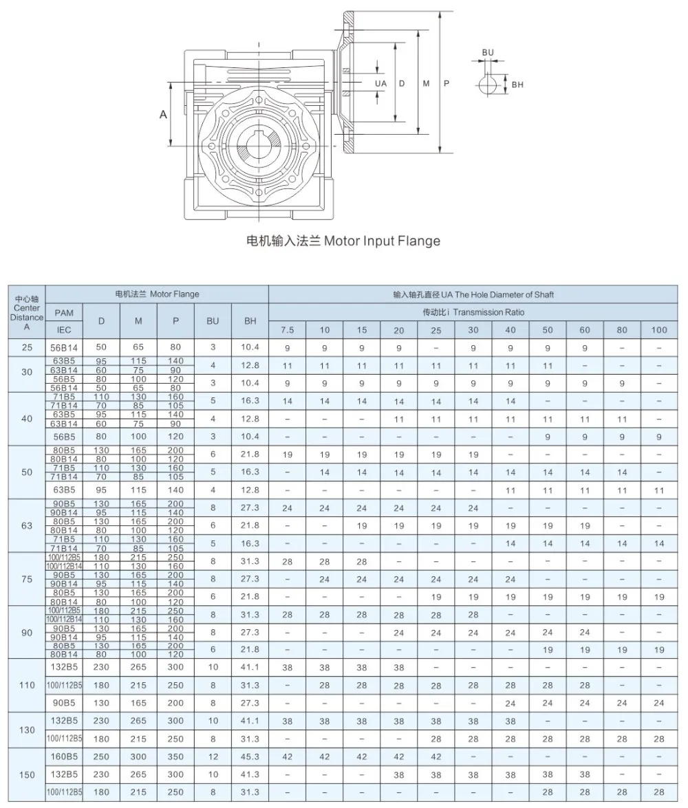 RDF-NMRV Aluminum Worm Gearbox / Worm Gear Reducer with Output Flange