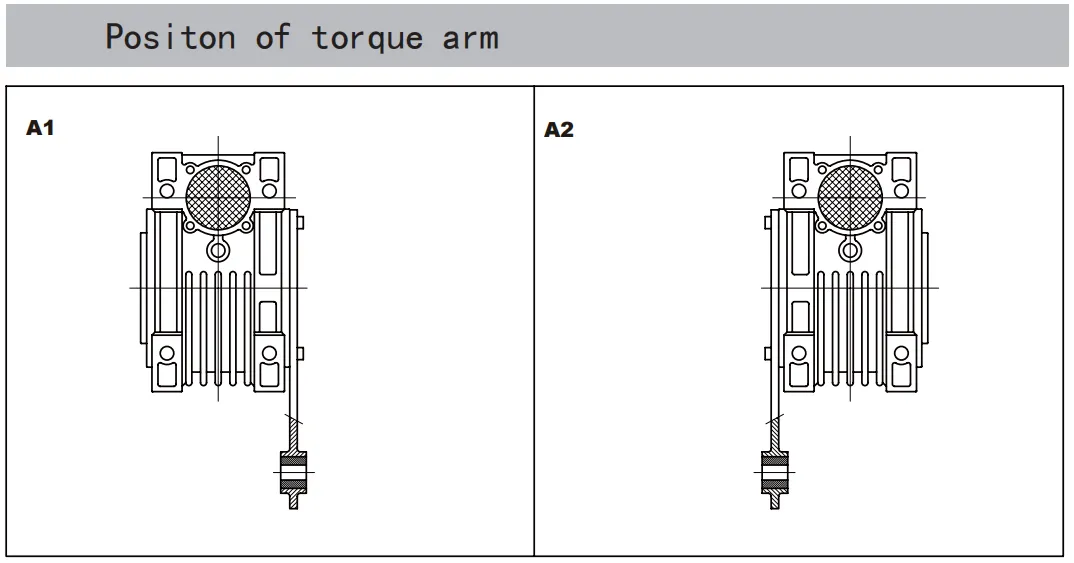 RDF-NMRV-VS Dual Input Worm Gearbox with IEC Motor Flange