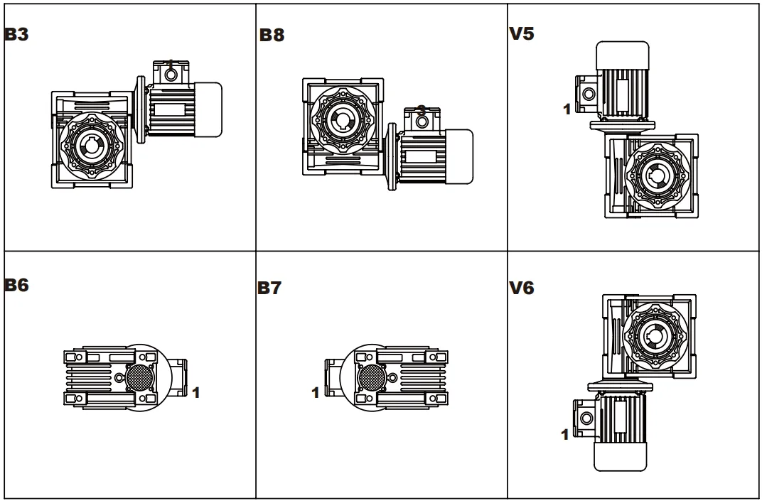RDF-NMRV-VS Dual Input Worm Gearbox with IEC Motor Flange