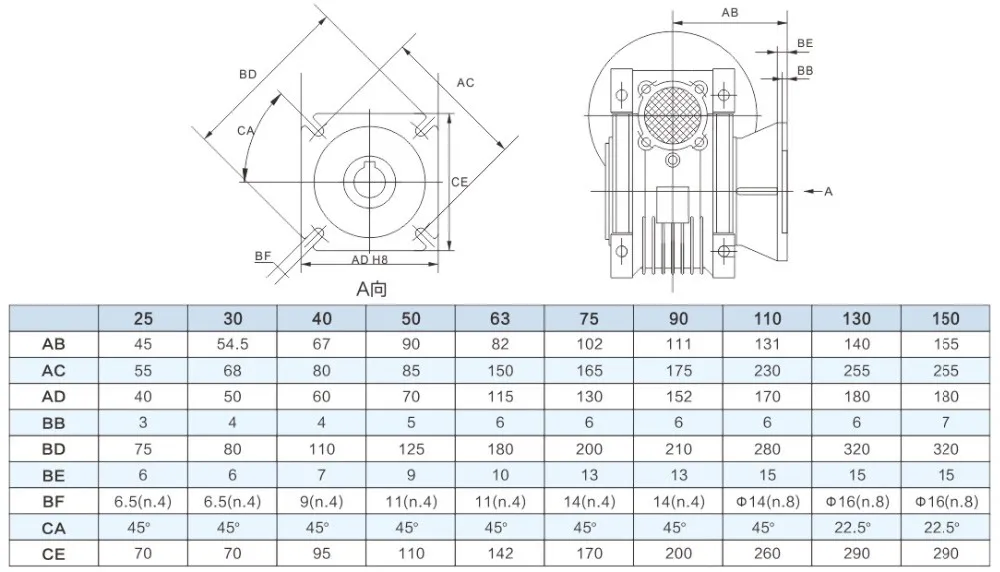 RDF-NMRV Aluminum Worm Gearbox / Worm Gear Reducer with Output Flange