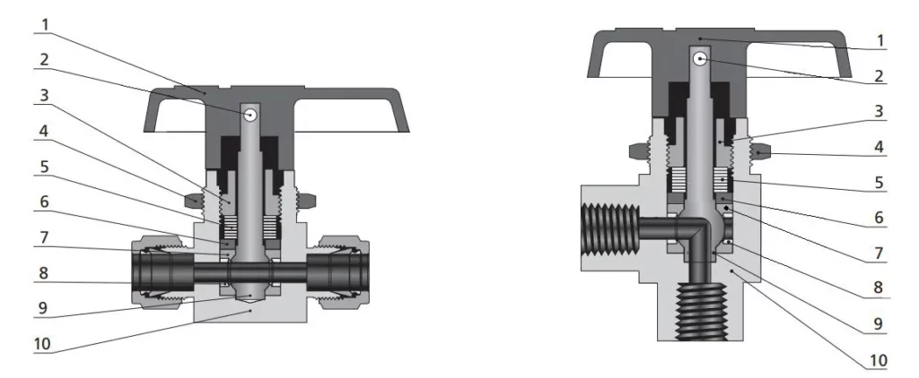 One-piece Instrumentation Ball Valves