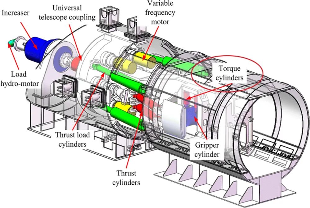 Open Tunnel Boring Machine Torque Cylinder