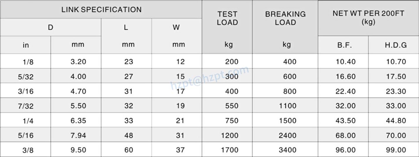 Ordinary Long Link Chain