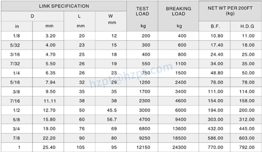 Ordinary Medium Link Chain