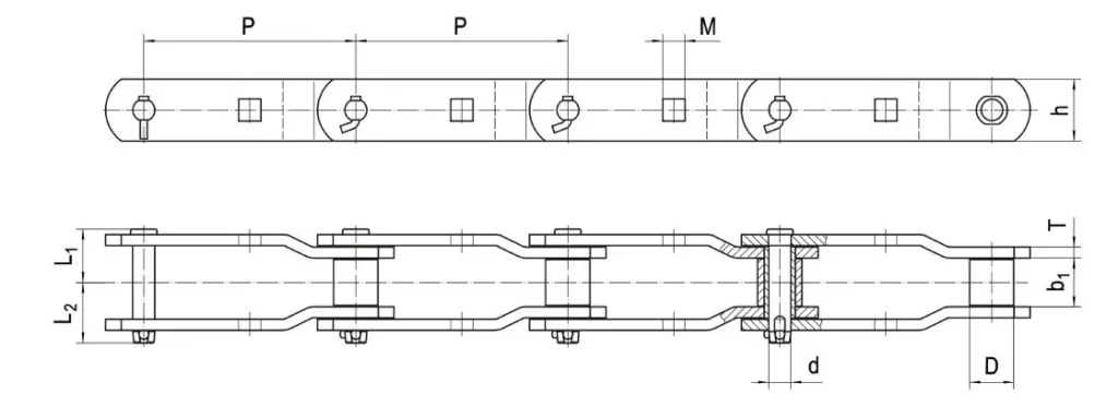 Other Types of Sugar Mill Chains