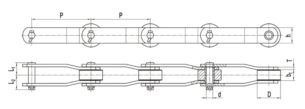 Other Types of Sugar Mill Chains