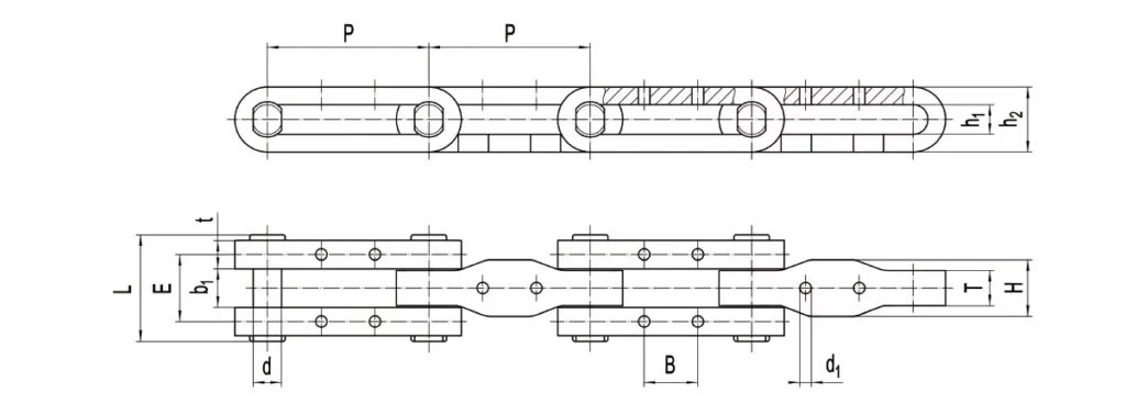 Other Types of Sugar Mill Chains
