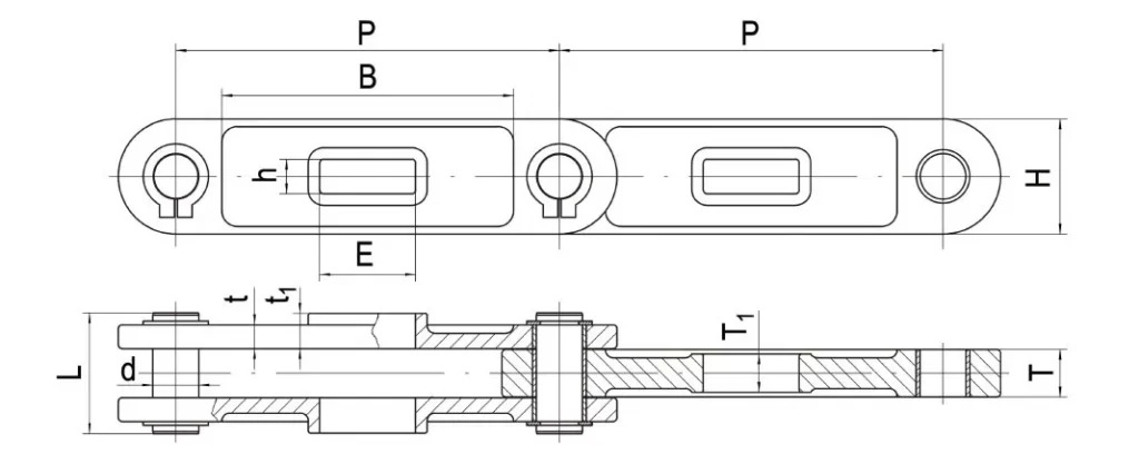 Other Types of Sugar Mill Chains