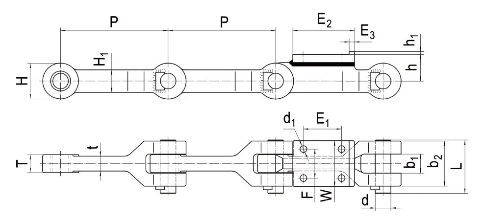 Other Types of Sugar Mill Chains